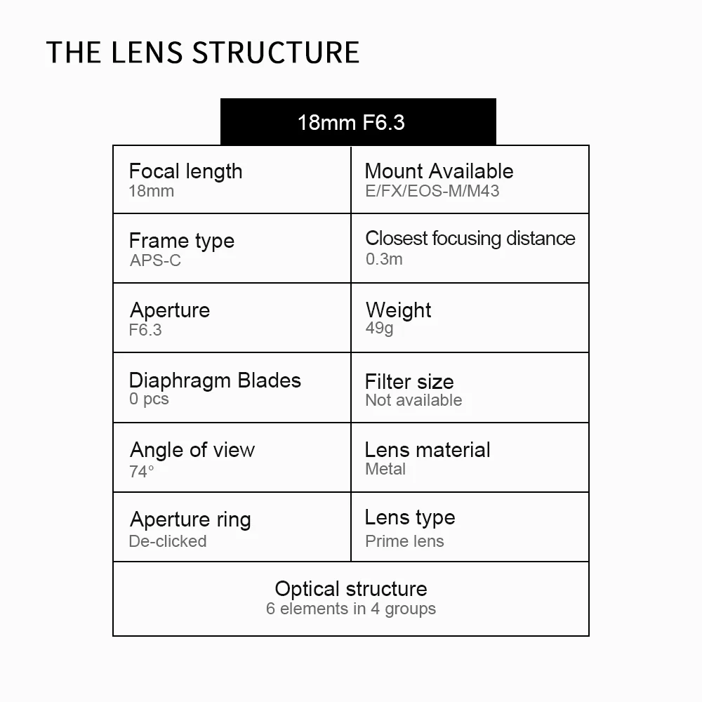 MF 18mm f/6.3 APS-C lens for EOS-M - Image 6