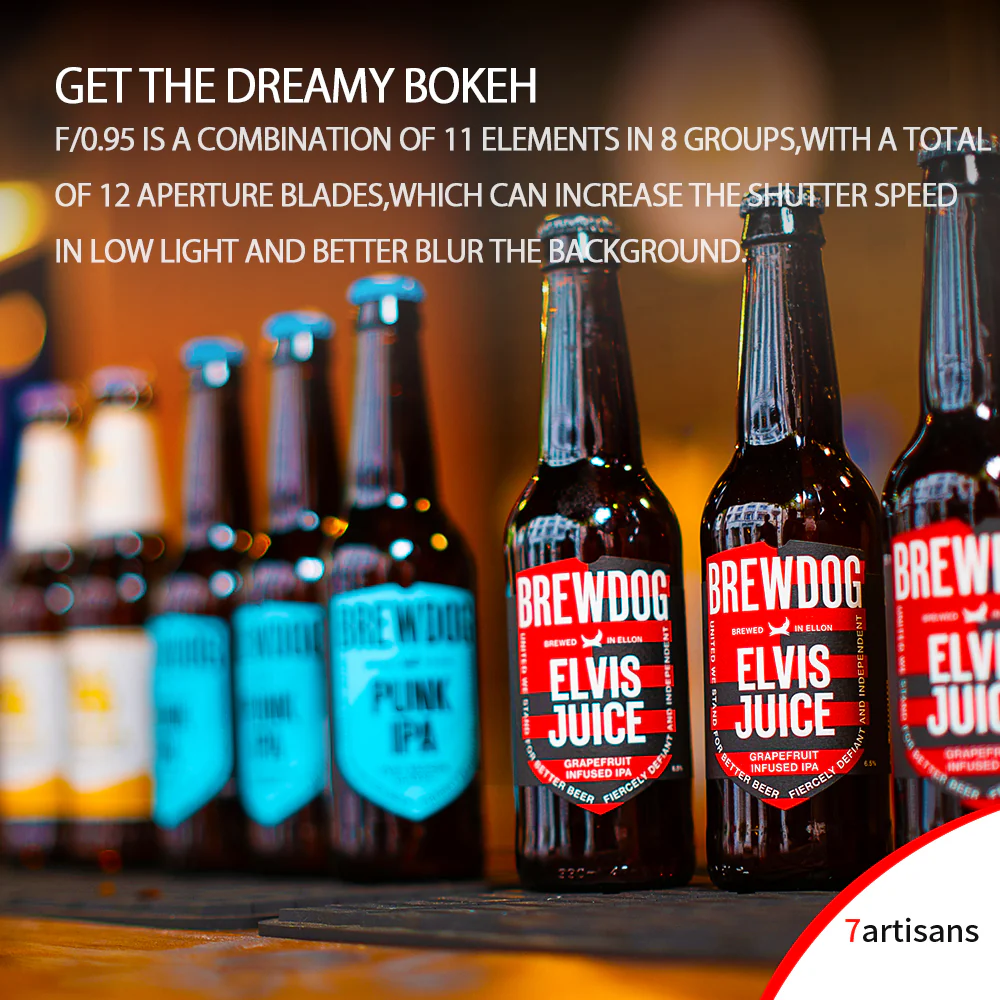 MF 35mm f/0.95 APS-C lens for E/M43/FX/Z/EOS-R/EOS-M - Image 11