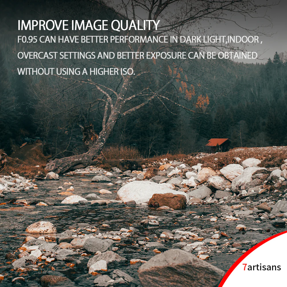 MF 35mm f/0.95 APS-C lens for E/M43/FX/Z/EOS-R/EOS-M - Image 13