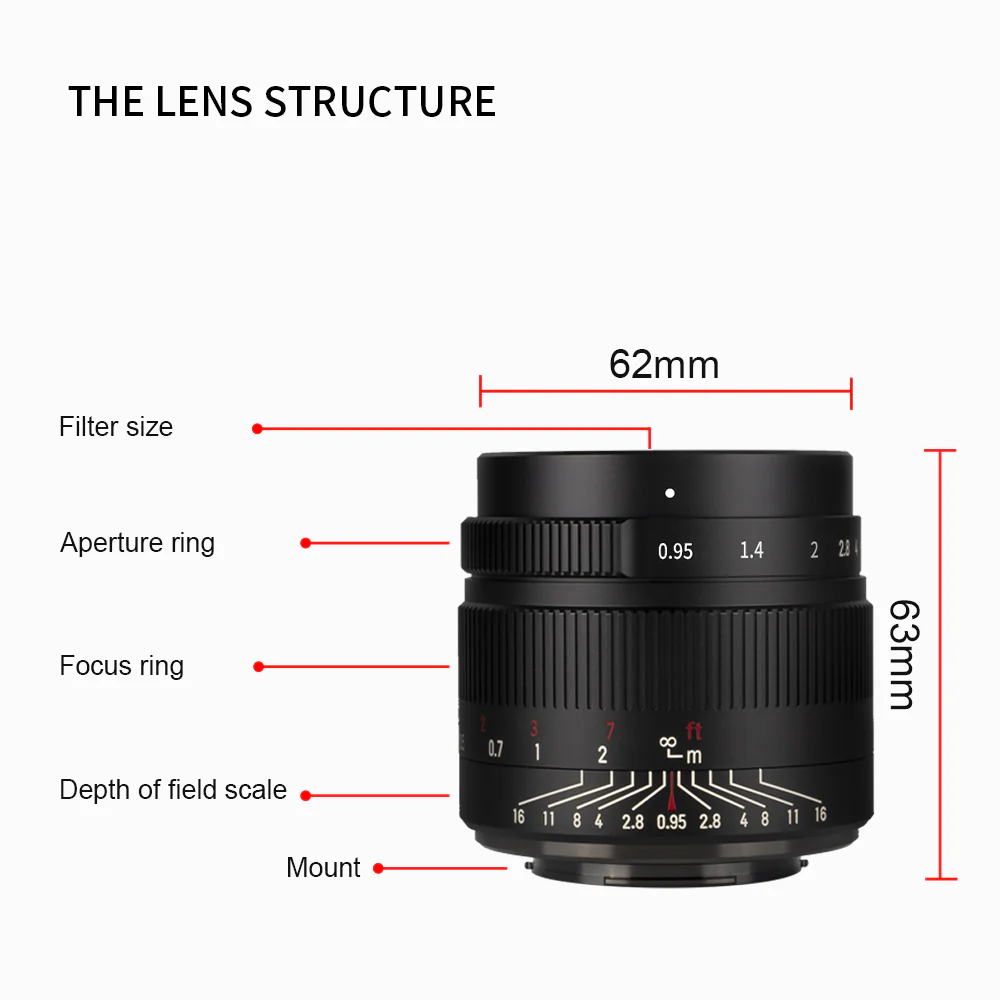 MF 35mm f/0.95 APS-C lens for E/M43/FX/Z/EOS-R/EOS-M - Image 6