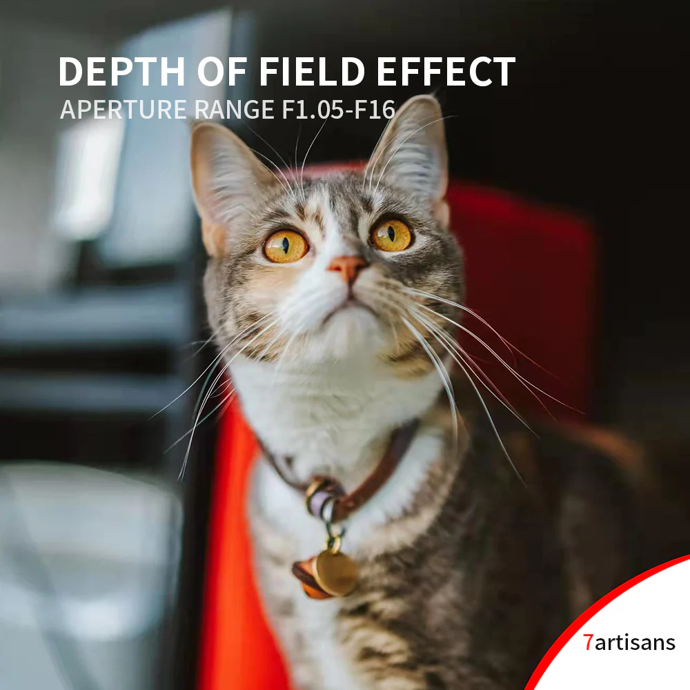 MF 50mm f/1.05 Full-frame lens for E/L/R/Z - Image 11