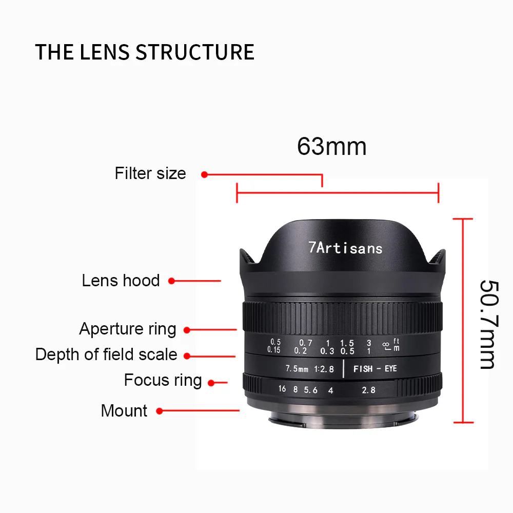 MF 7.5mm f/2.8 Mark II APS-C lens for E/EOS-R/FX/M43/Z - Image 7