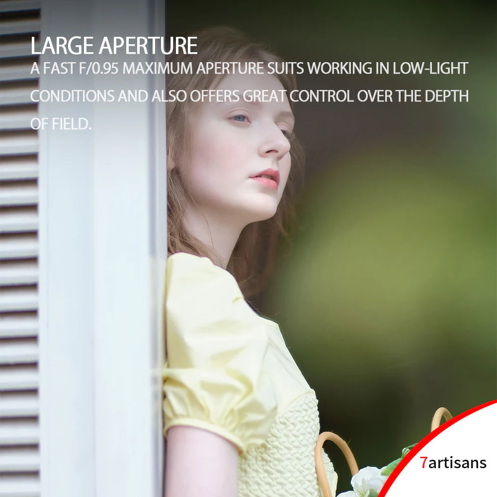 MF 50mm f/0.95 APS-C lens for E/EOS-R/FX/M43/Z - Image 14