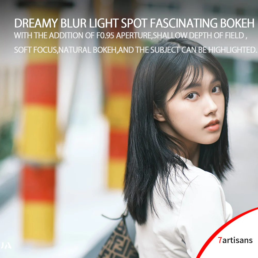 MF 50mm f/0.95 APS-C lens for E/EOS-R/FX/M43/Z - Image 15