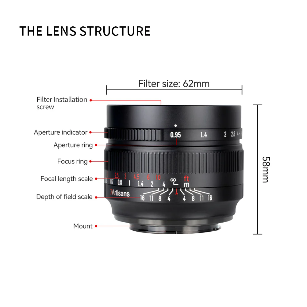 MF 50mm f/0.95 APS-C lens for E/EOS-R/FX/M43/Z - Image 5