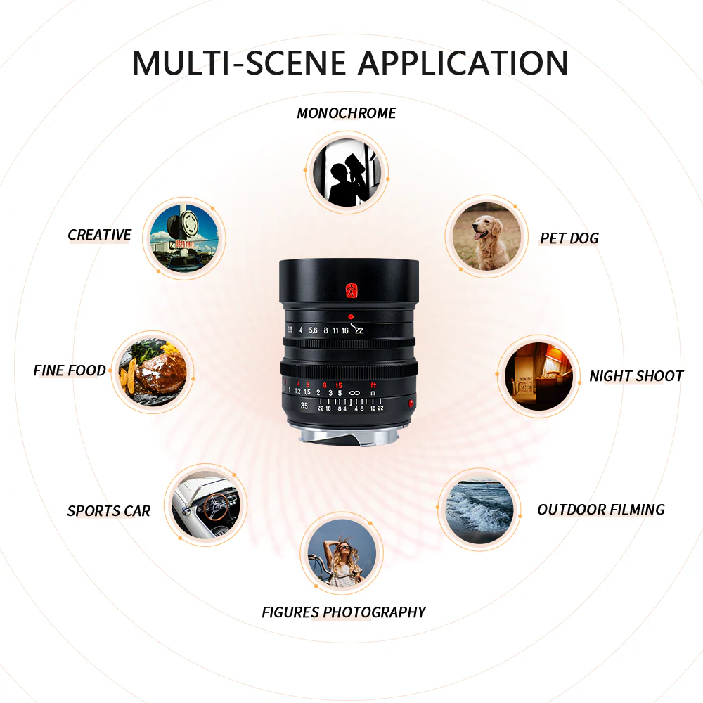 M35mm f/1.4 WEN Full-frame lens for Leica M - Image 5