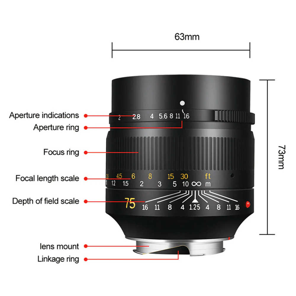 M75mm f/1.25 Full-frame lens for Leica M - Image 4