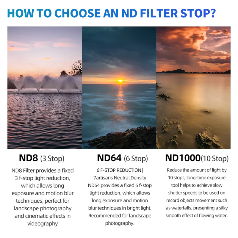 NEUTRAL DENSITY FILTER 8/64/1000 (46mm-82mm) - Image 16